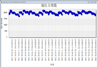 永信贵宾会·(中国区)官方网站