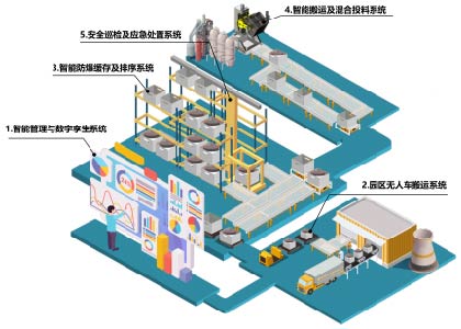 永信贵宾会·(中国区)官方网站